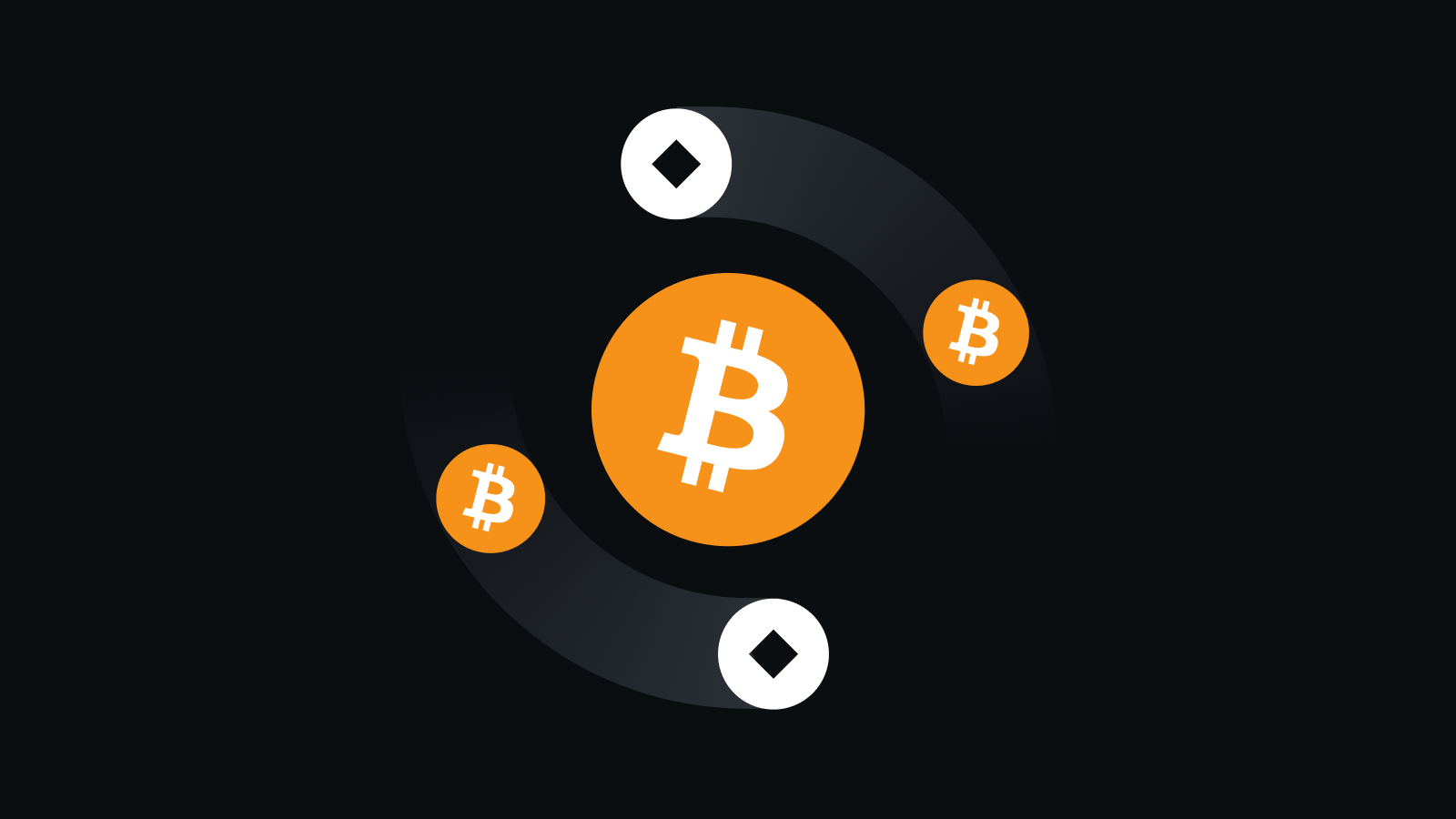 多重安全防护，资产无忧