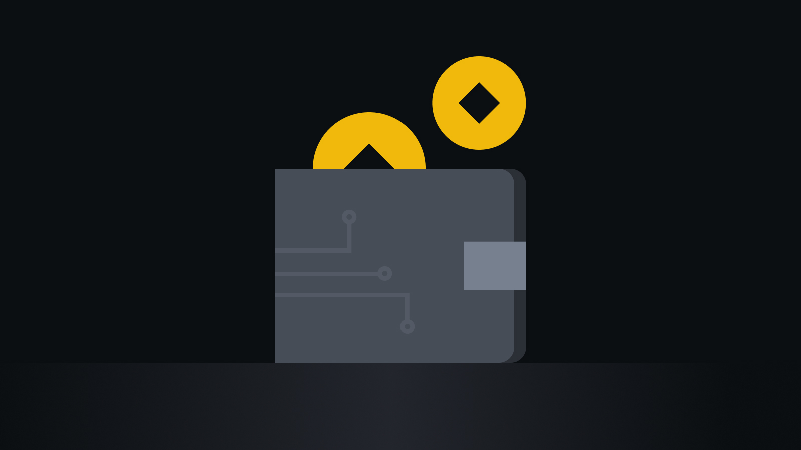 金融级合规风控体系